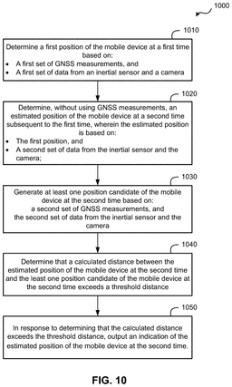 EMI-D00010