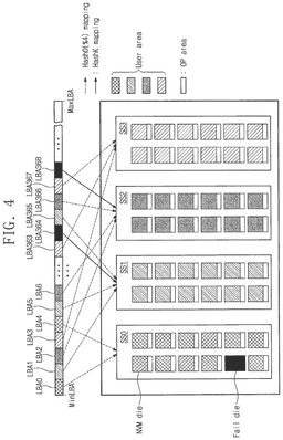 EMI-D00004
