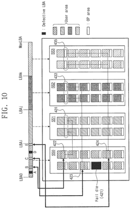 EMI-D00011