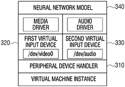 EMI-D00000