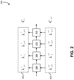 EMI-D00002