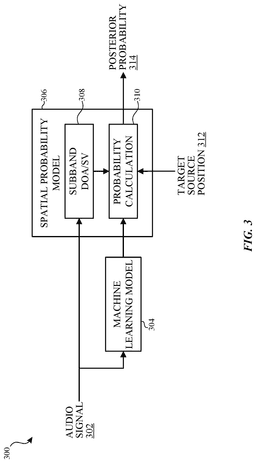 EMI-D00003