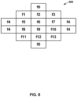 EMI-D00008