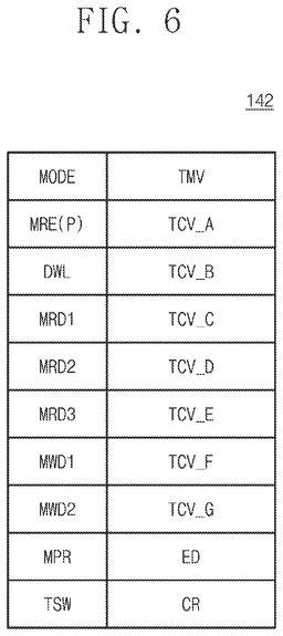 EMI-D00006