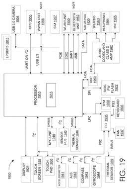 EMI-D00019