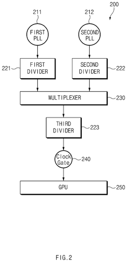 EMI-D00002