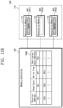 EMI-D00013