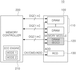 EMI-D00000