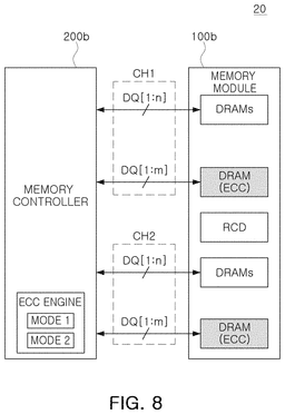 EMI-D00010
