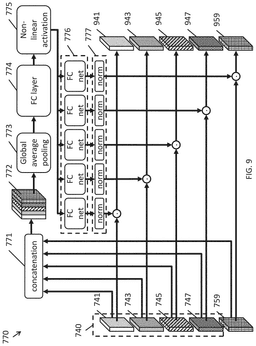 EMI-D00010