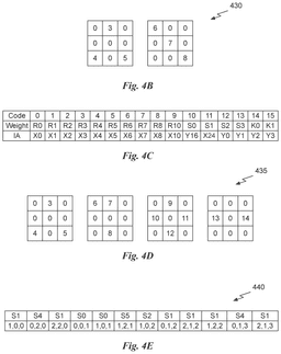 EMI-D00010