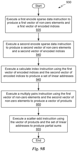 EMI-D00019