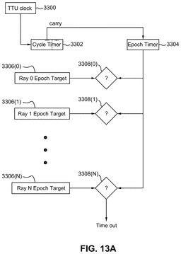 EMI-D00032