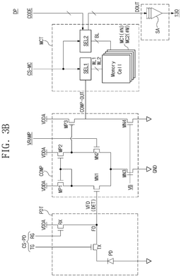 EMI-D00005