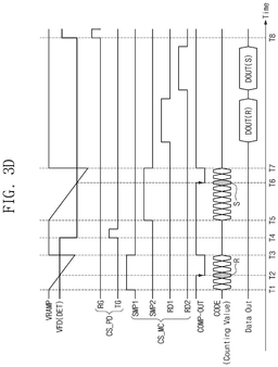 EMI-D00007