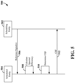 EMI-D00005