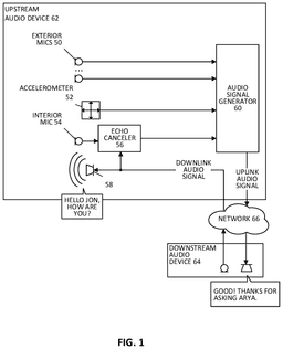 EMI-D00001
