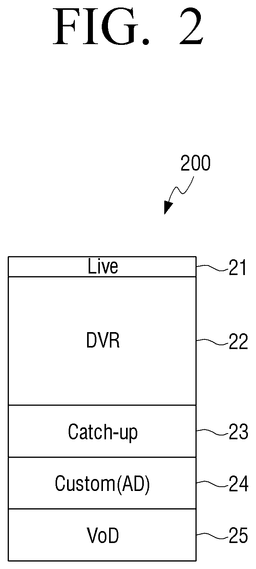 EMI-D00002