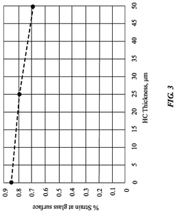EMI-D00002