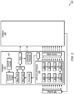EMI-D00003