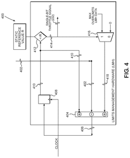 EMI-D00005