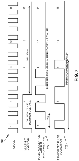 EMI-D00010