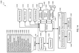 EMI-D00014