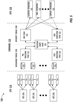 EMI-D00005