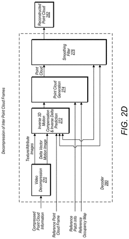 EMI-D00005