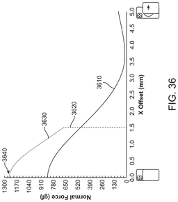 EMI-D00041