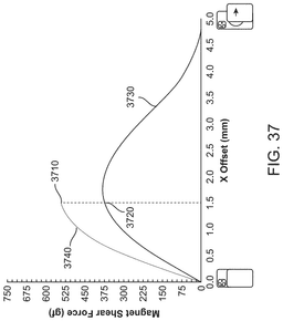 EMI-D00042
