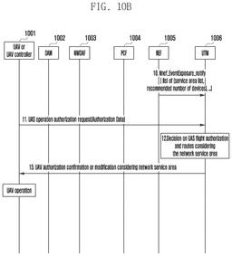 EMI-D00013
