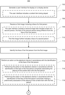 EMI-D00000