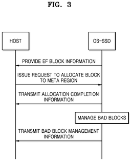 EMI-D00003