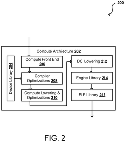 EMI-D00002
