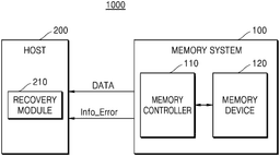 EMI-D00000