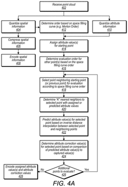 EMI-D00004