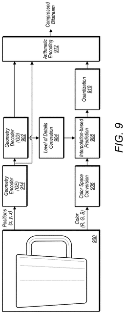 EMI-D00012