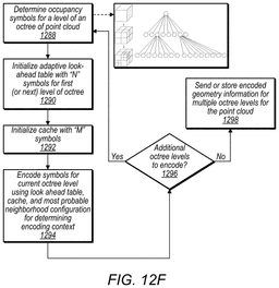 EMI-D00019