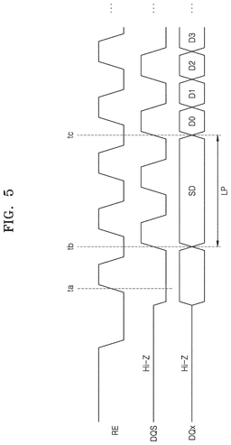 EMI-D00005