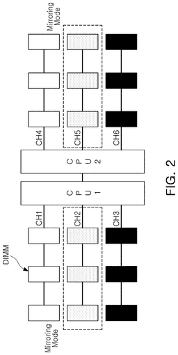 EMI-D00002