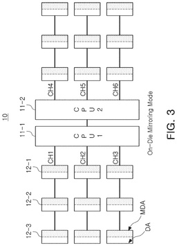 EMI-D00003