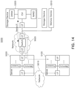 EMI-D00012