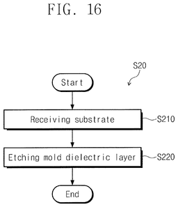 EMI-D00015