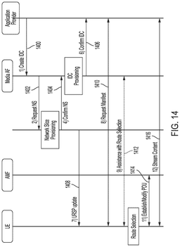 EMI-D00014