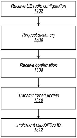 EMI-D00000