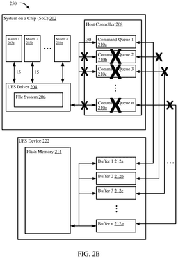 EMI-D00003