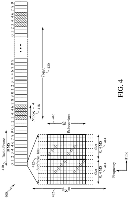 EMI-D00005