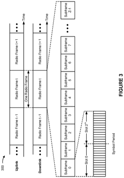 EMI-D00003