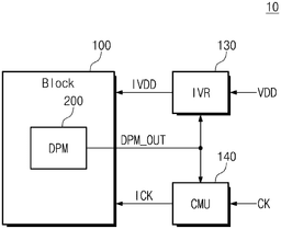 EMI-D00000